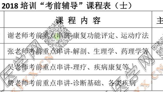 距离考试不足60天,超全复习安排,科学管理时间,果断收起!